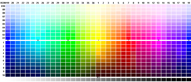 SqfinPalette-RealColorWheel-RGB-14inwide72dpi